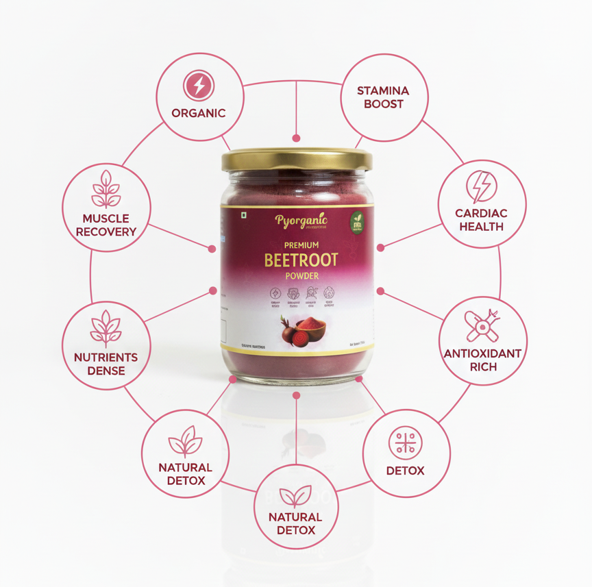 Premium Beetroot Powder 300g - Lab Tested | 100% Natural & Pure